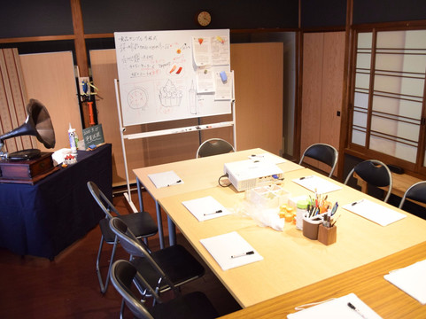 Osaka Waku Waku Academy-Sennichimae必去景点