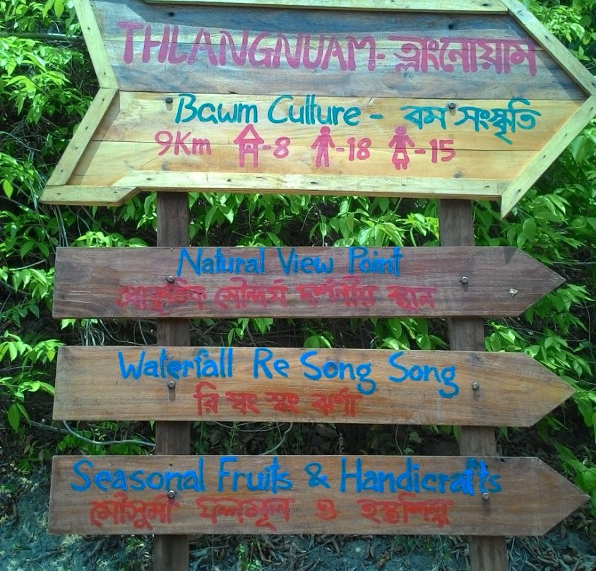 Rijuk Jhorna-Bandarban必去景点