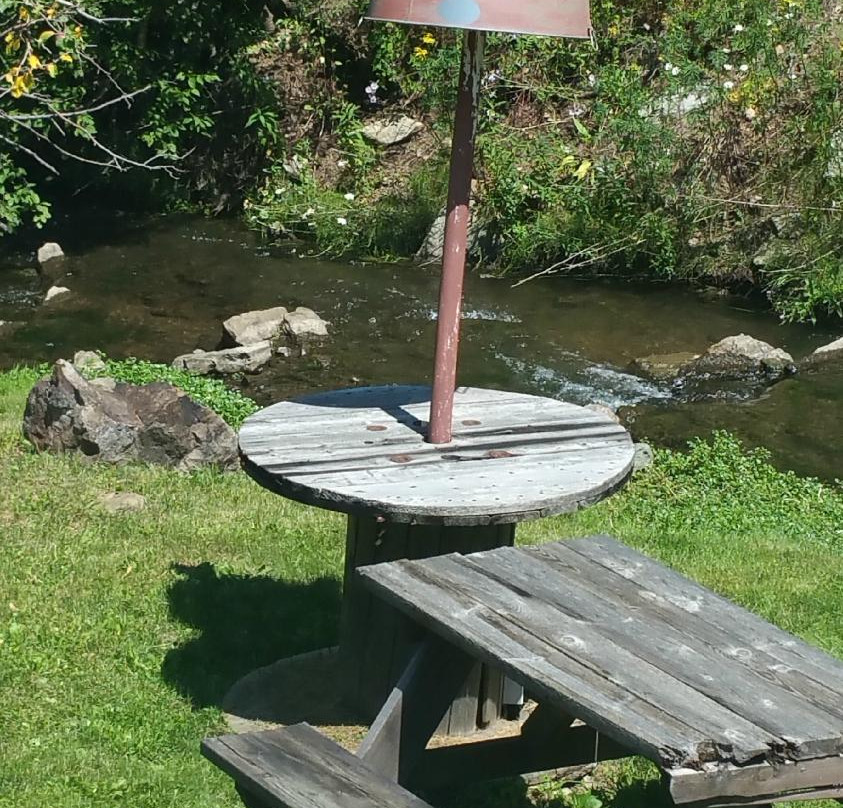 Boar's Nest-Lead必去景点