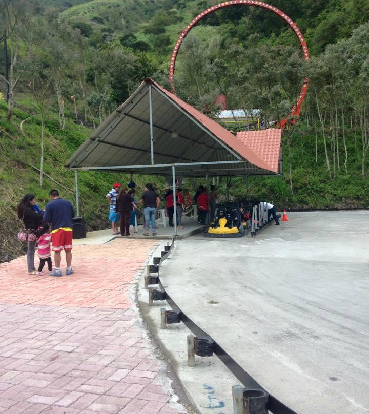 Discovery Baños-巴尼奥斯必去景点