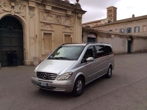 Italy Rome Tour-罗马必去景点