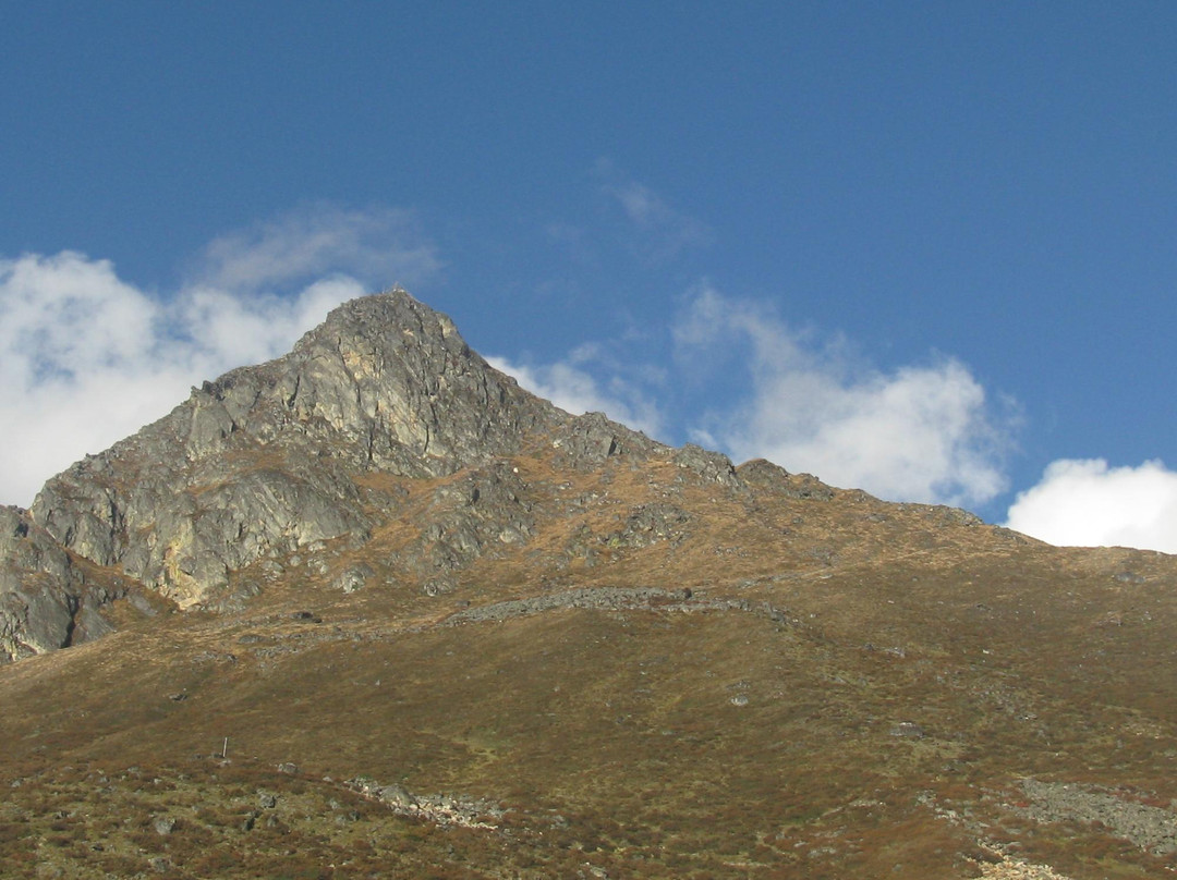 Kyanjin Ri-Langtang National Park必去景点