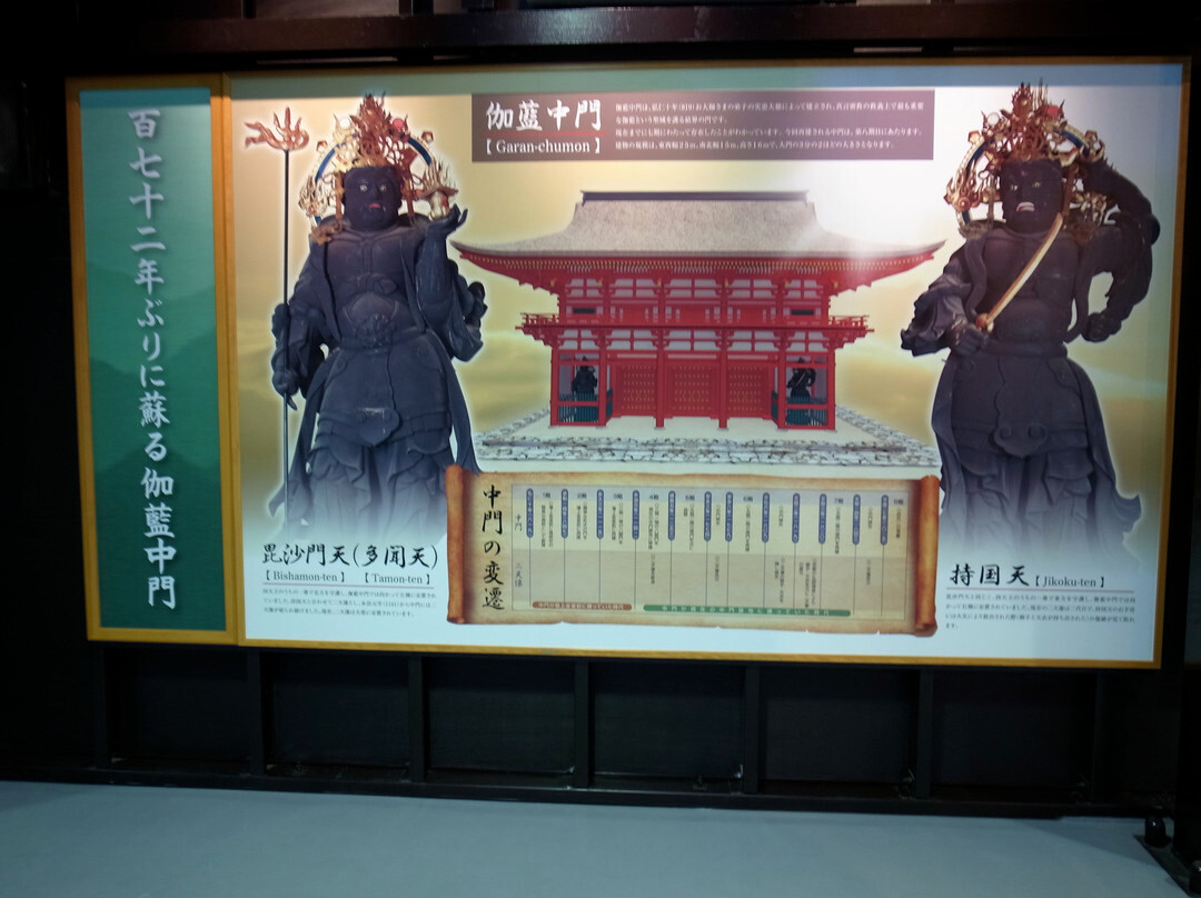 Garan Chumon Saiken Koji Sagyokan-高野町必去景点