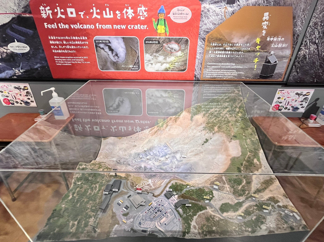 Hakone Geo Museum-箱根町必去景点