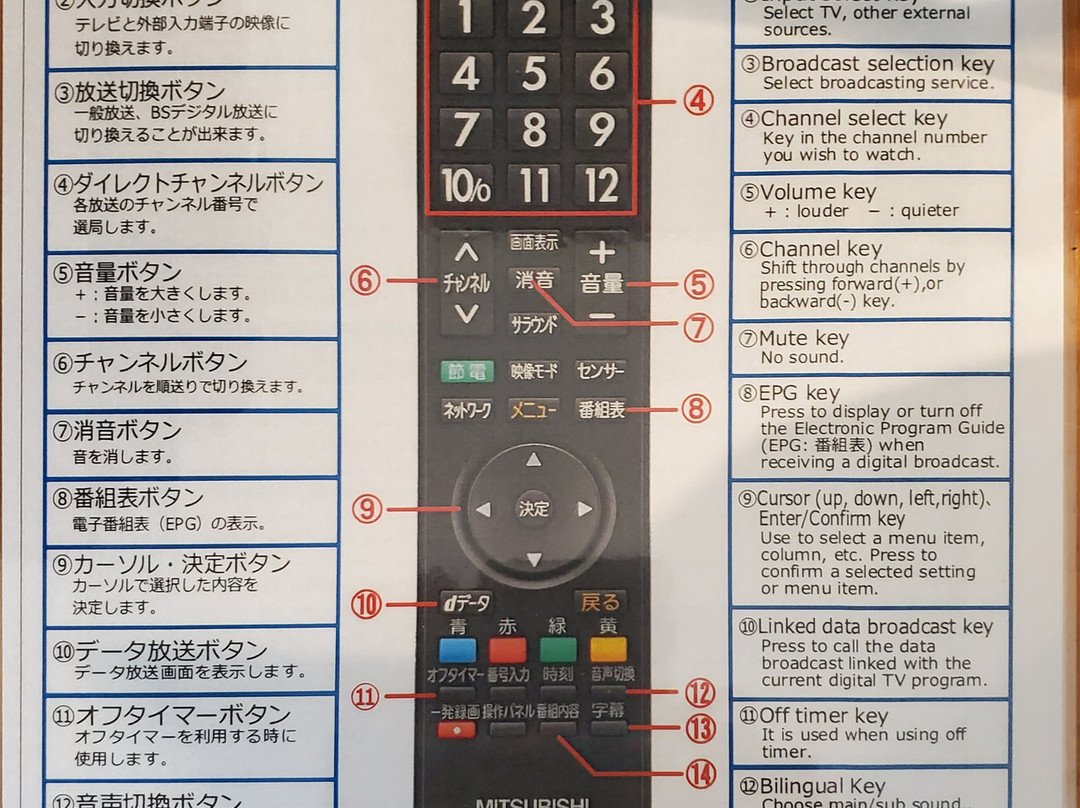 阿索西亚新横滨酒店主图