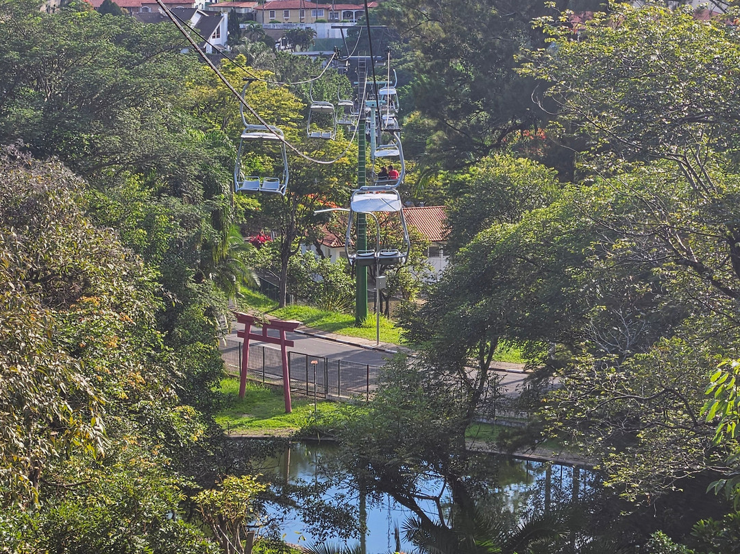 Teleferico de Atibaia-阿蒂巴亚必去景点
