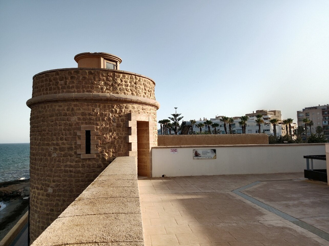 Castillo de Santa Ana-滨海罗克塔斯必去景点