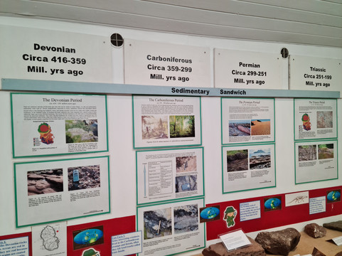 Isle of Arran Heritage Museum-布罗迪克必去景点