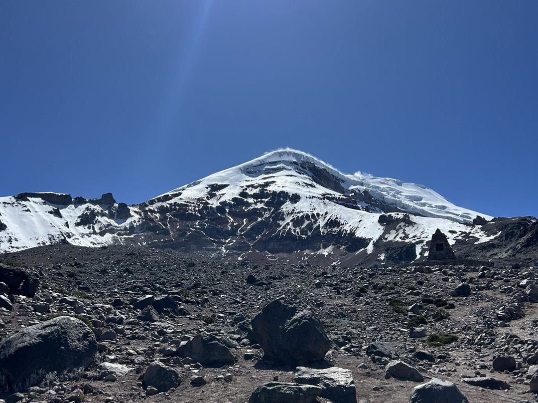 Volcán Chimborazo-Guaranda必去景点