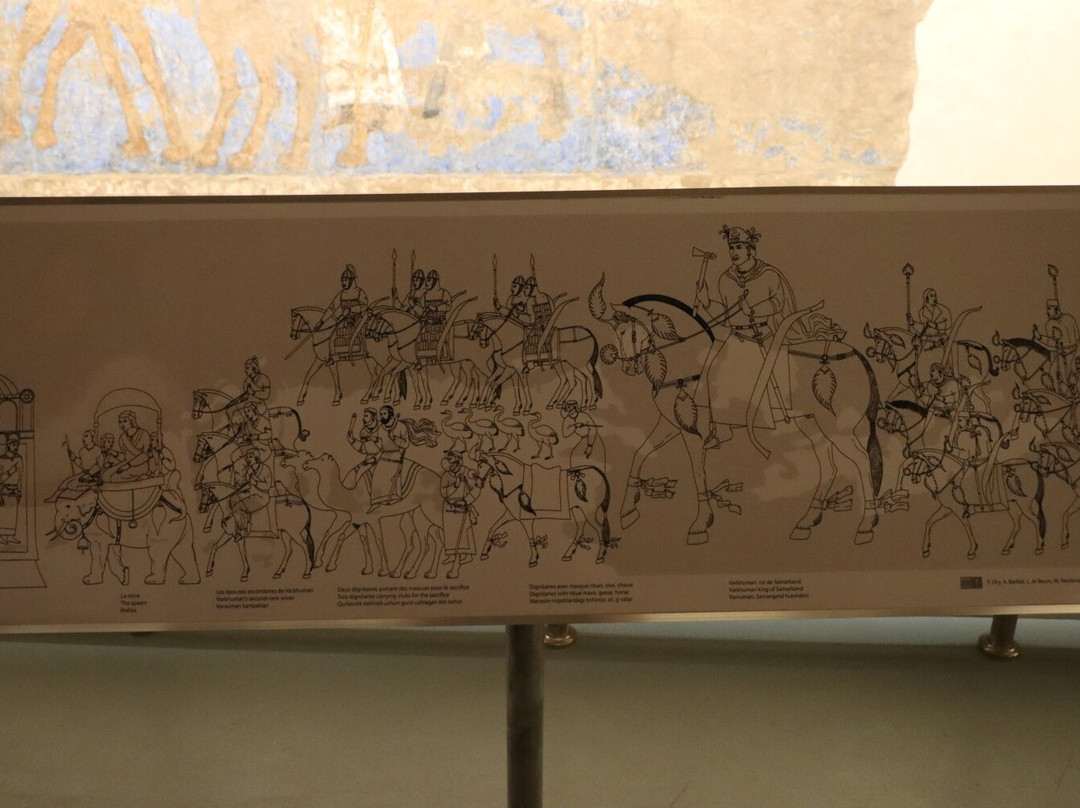 Afrasiyab Museum-撒马尔罕必去景点