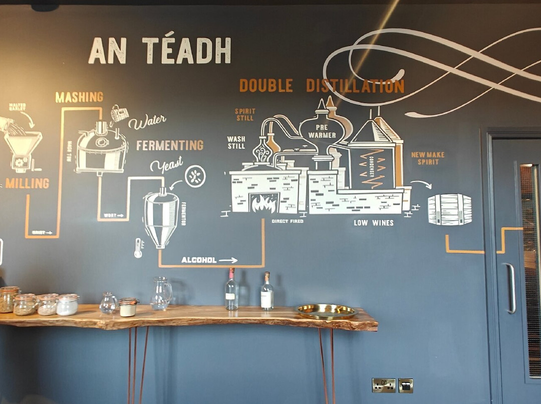 Crolly Distillery, Visitors' Experience-Crolly必去景点