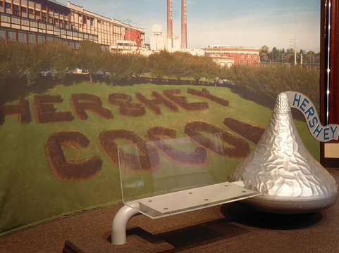 The Hershey Story Museum-好时镇必去景点