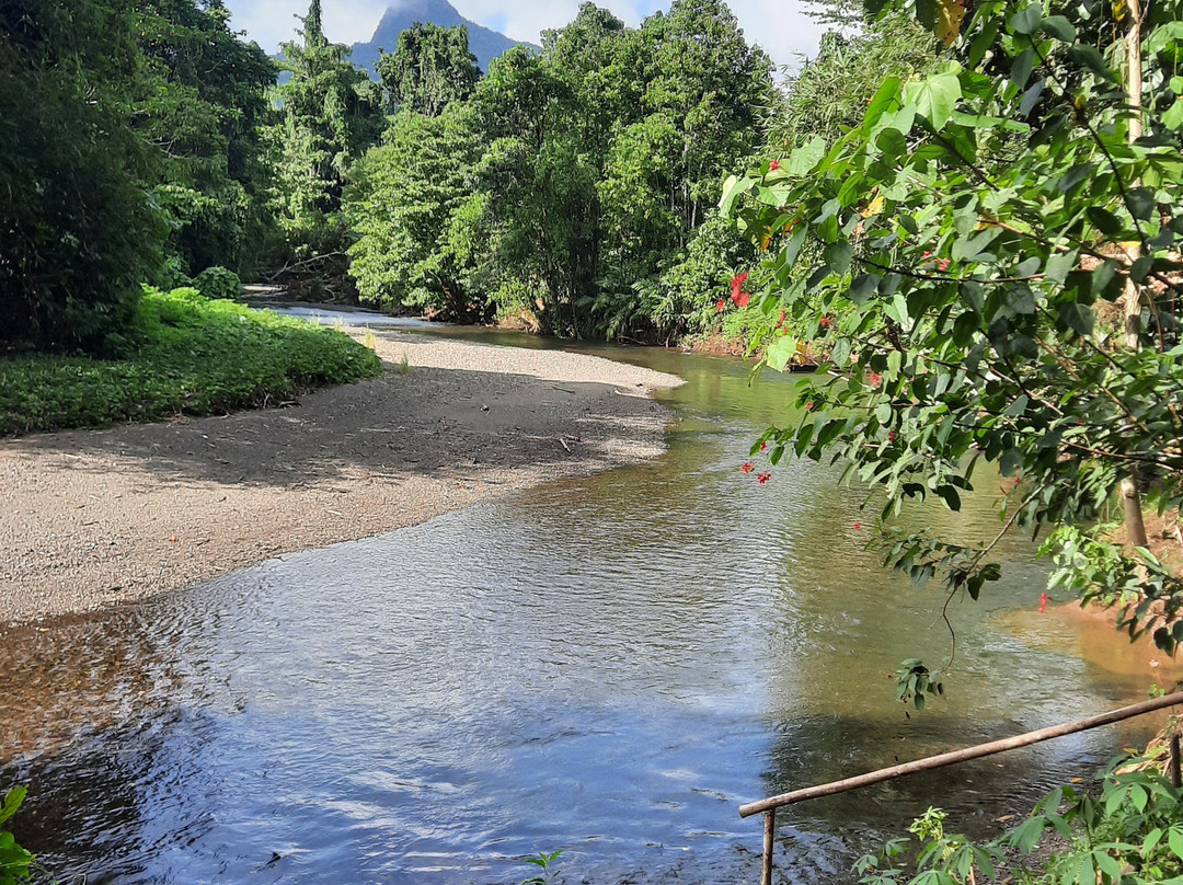 Wolter Gaman-Waisai必去景点