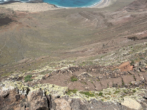 Playa Del Risco-Haria必去景点