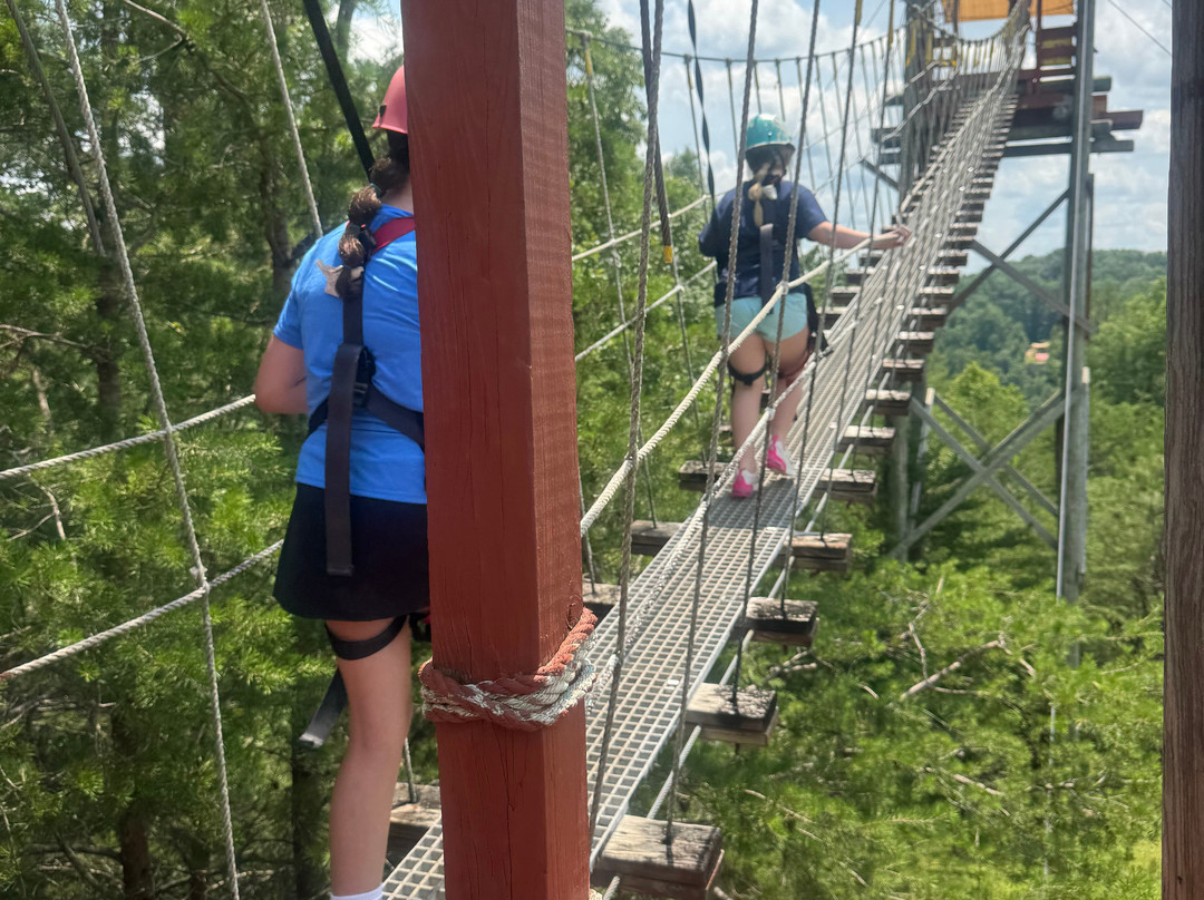 Red River Gorge Zipline-Campton必去景点