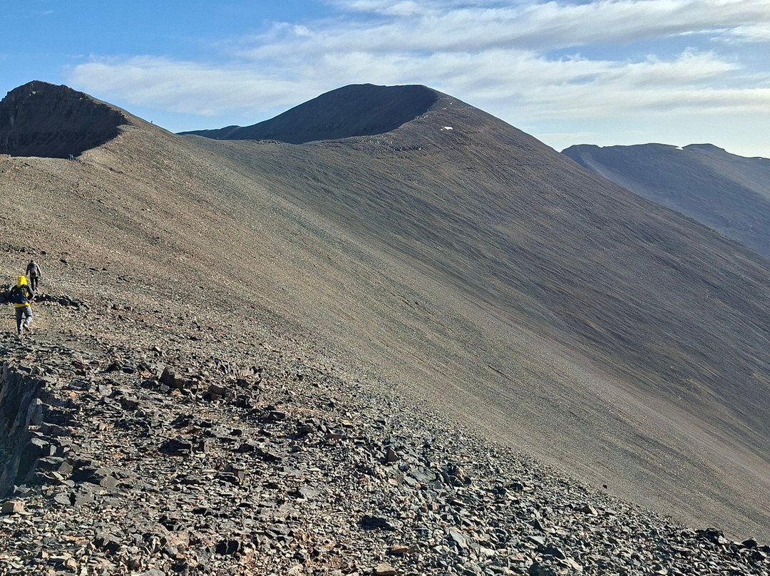 Eco Tourisme Trek Maroc-Azilal必去景点
