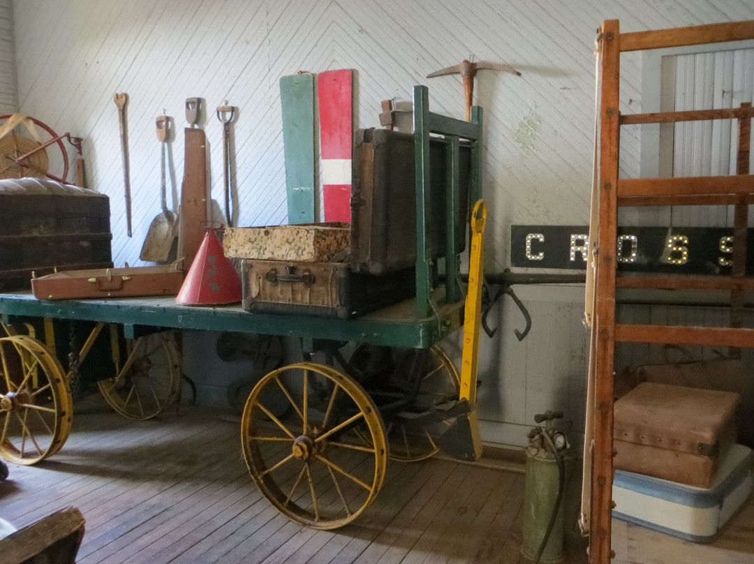 Taylor County History Center-Buffalo Gap必去景点