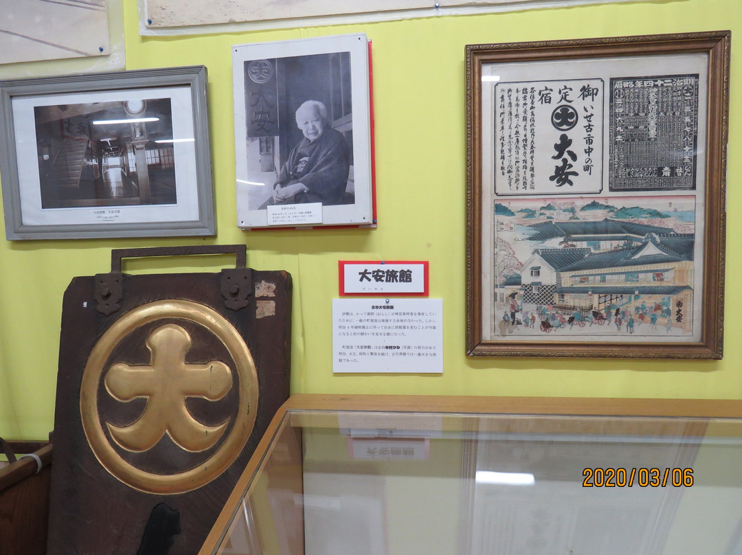 Ise Furuichi Sangu Kaido Shiryokan-伊势市必去景点