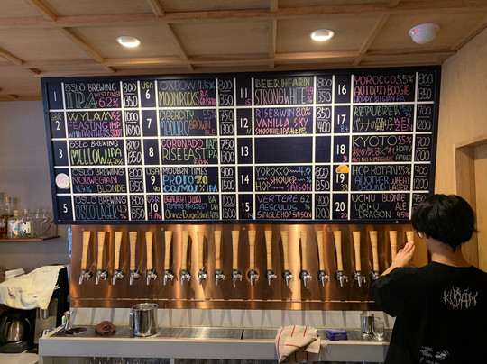 ØL Tokyo-涩谷区必去景点