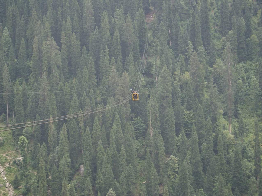 Arang Kel-Kel必去景点