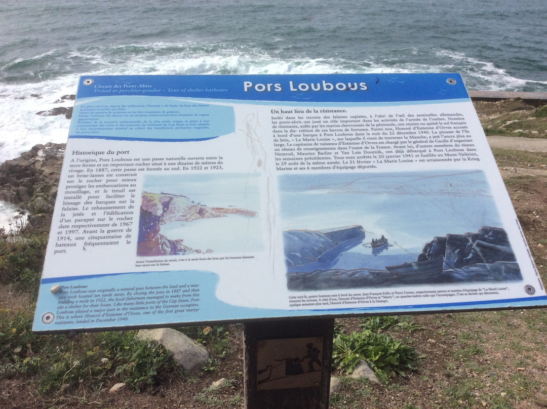 Pors Loubous-Plogoff必去景点