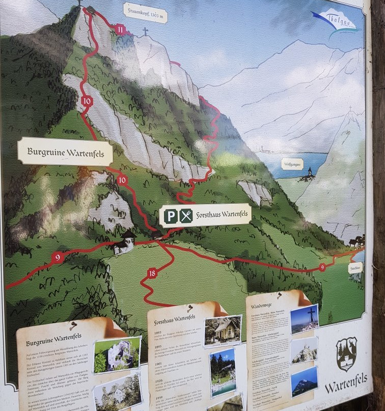 Schober Frauenkopf Mountain景点图片