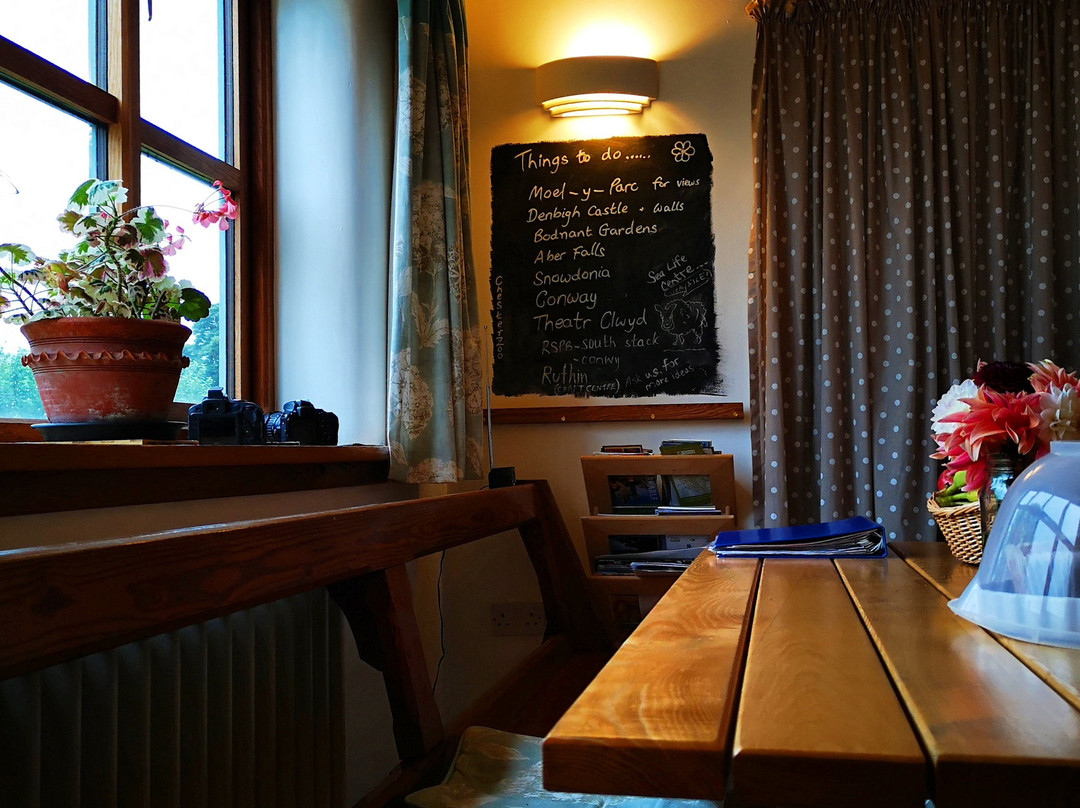 Ty Newydd-Y-Llwyn主图