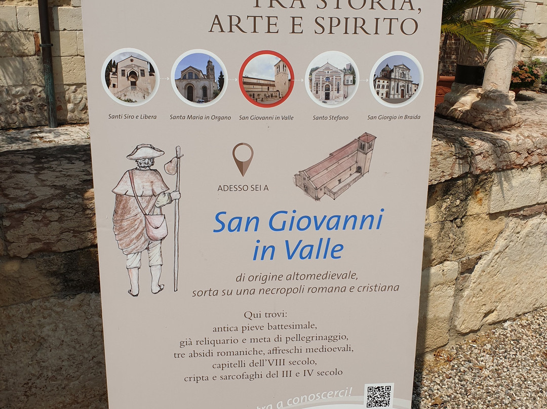 S. Giovanni in Valle景点图片