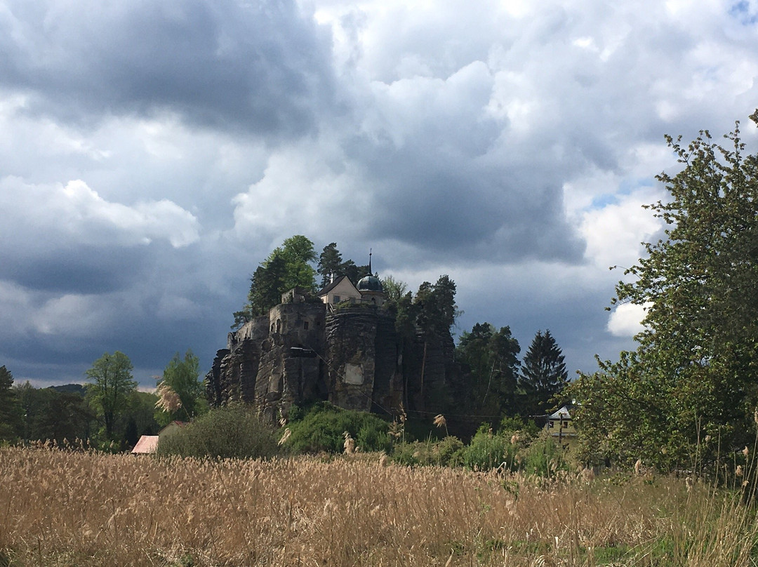 Sloupsky vyhlidkovy okruh-Sloup必去景点