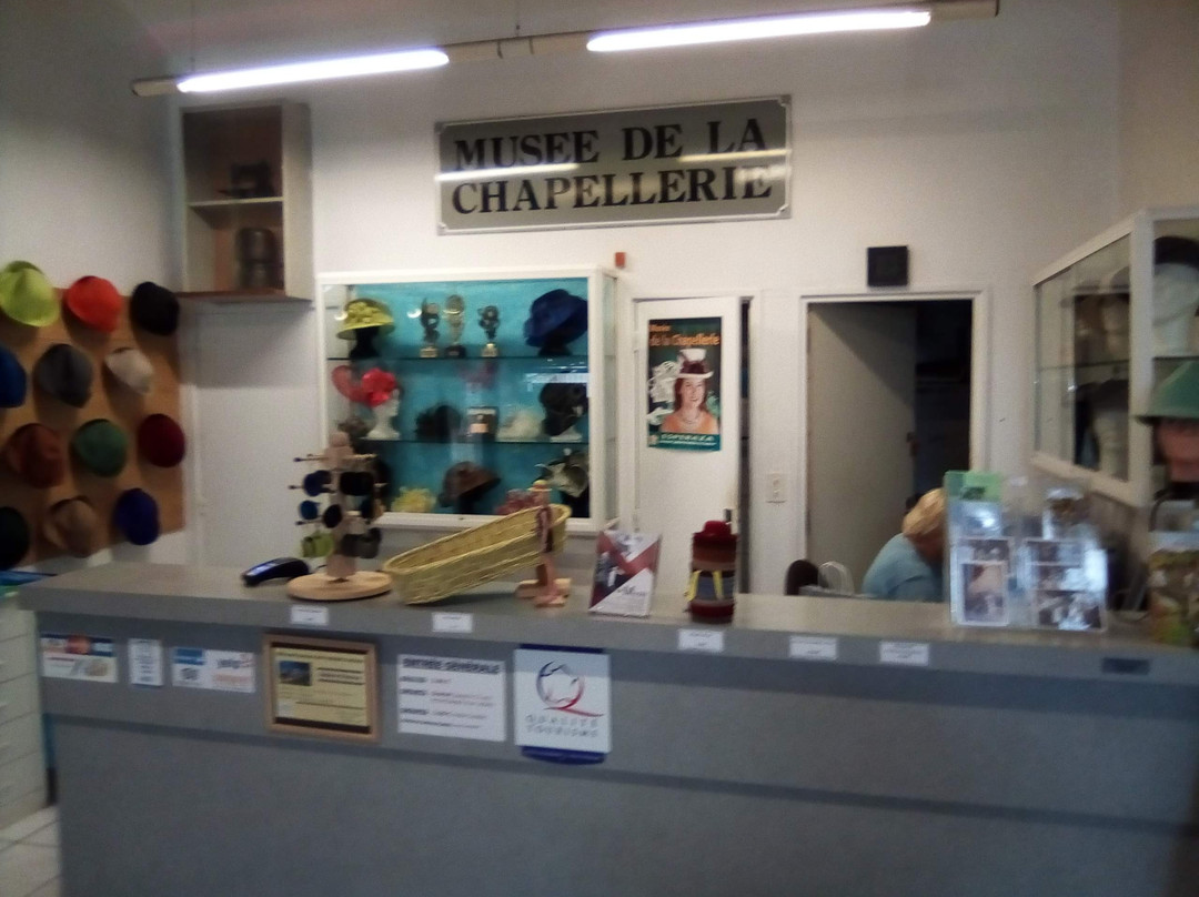 Musée de la Chapellerie-Esperaza必去景点