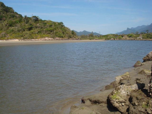 Rio Guarau景点图片