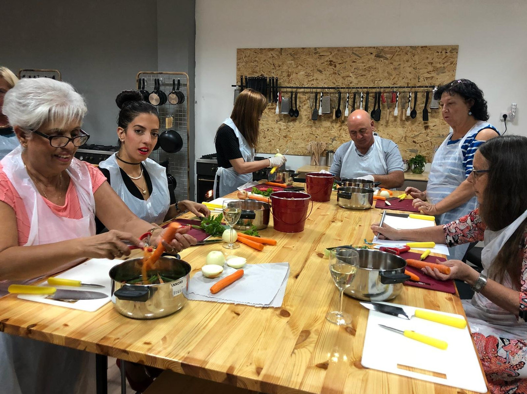 Chef Kim-埃拉特必去景点