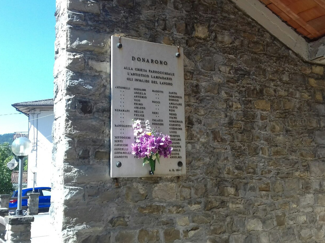 Chiesa San Michele Arcangelo-Camugnano必去景点