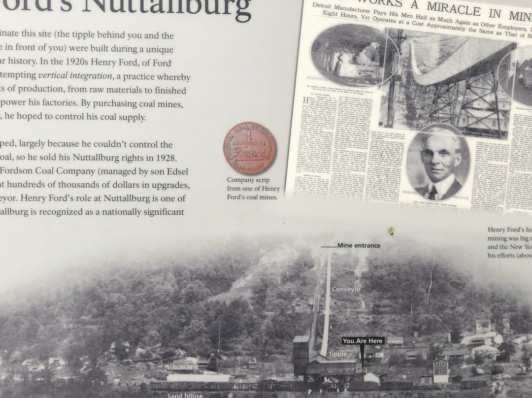 Nuttallburg Mine Site-Winona必去景点