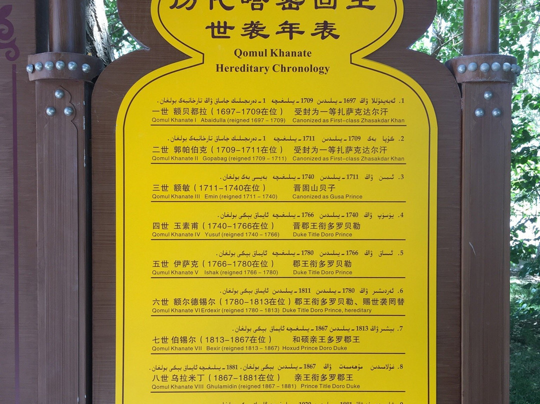 哈密回王墓景点图片