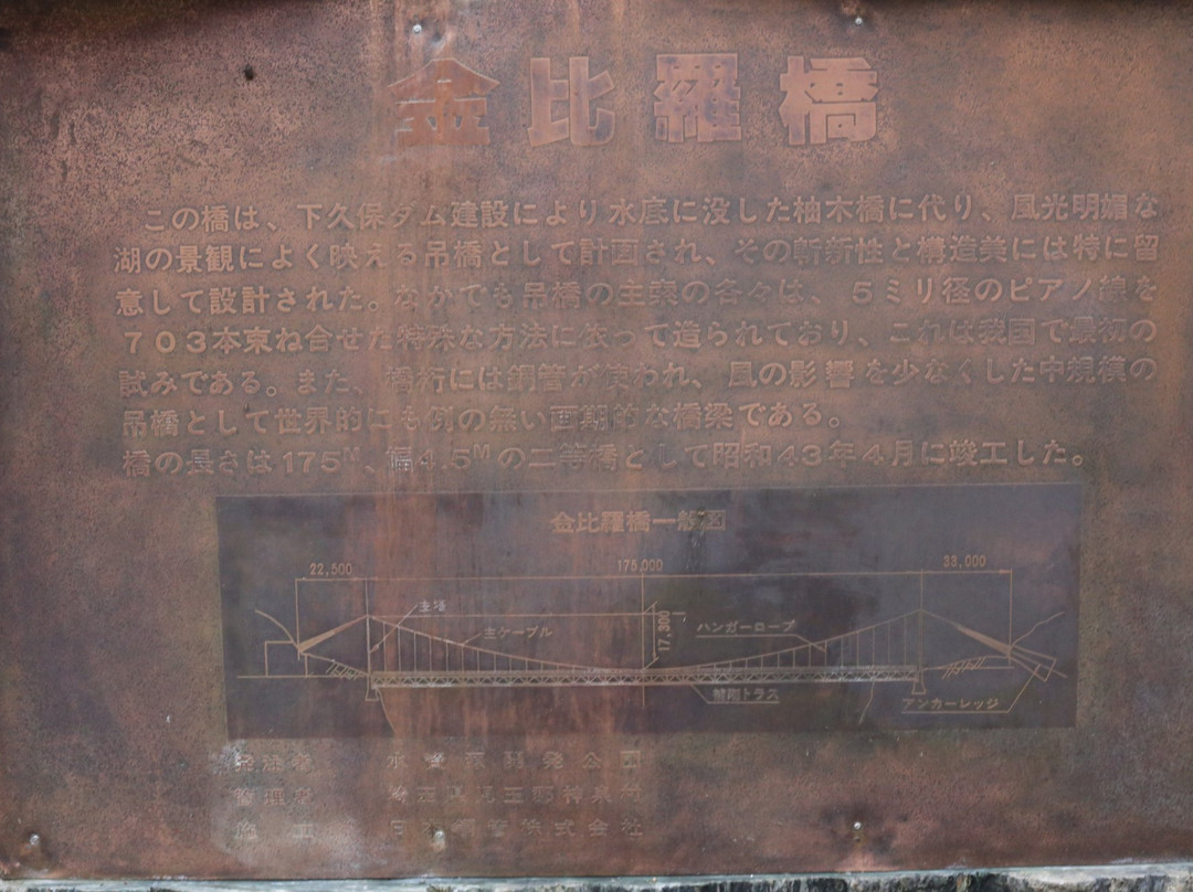 Konpira Bridge-神川町必去景点