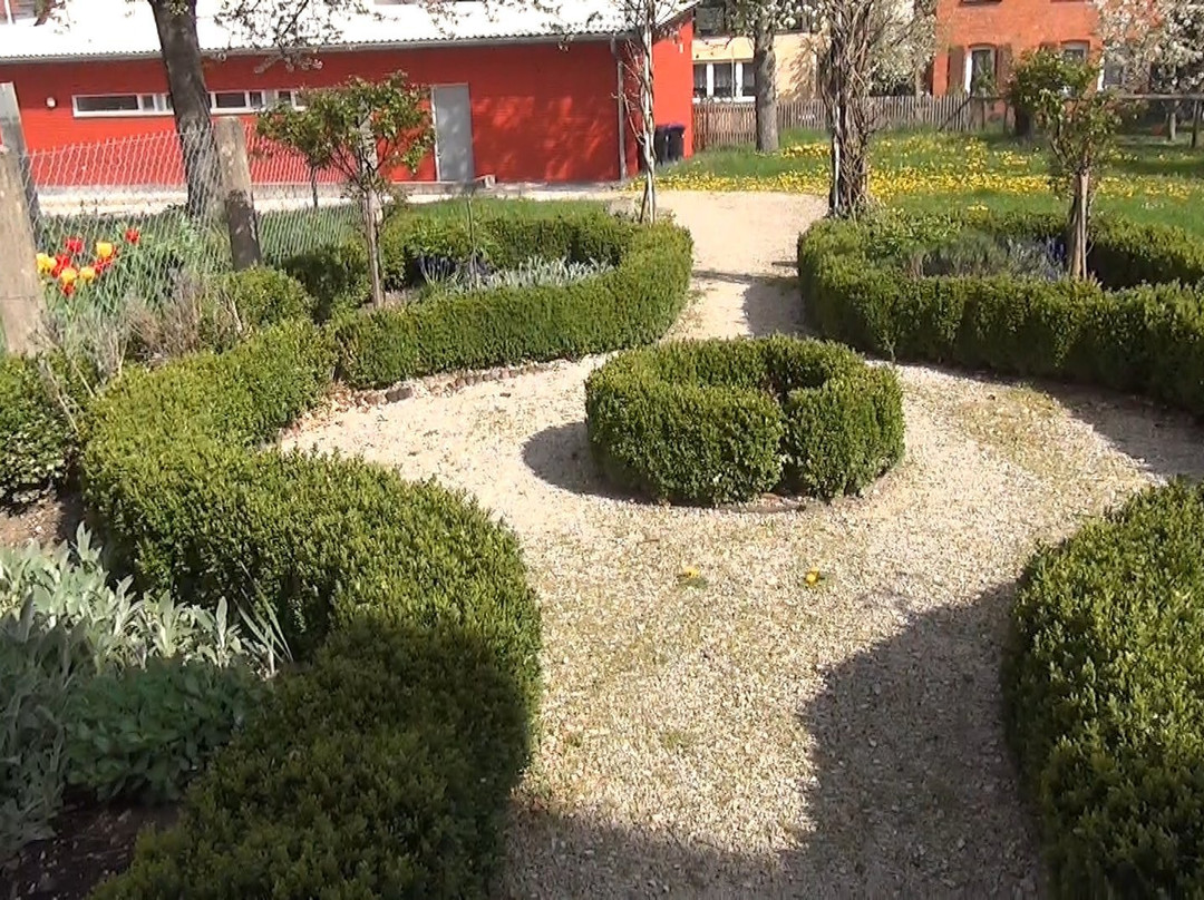 Museum "Im Dorf"景点图片