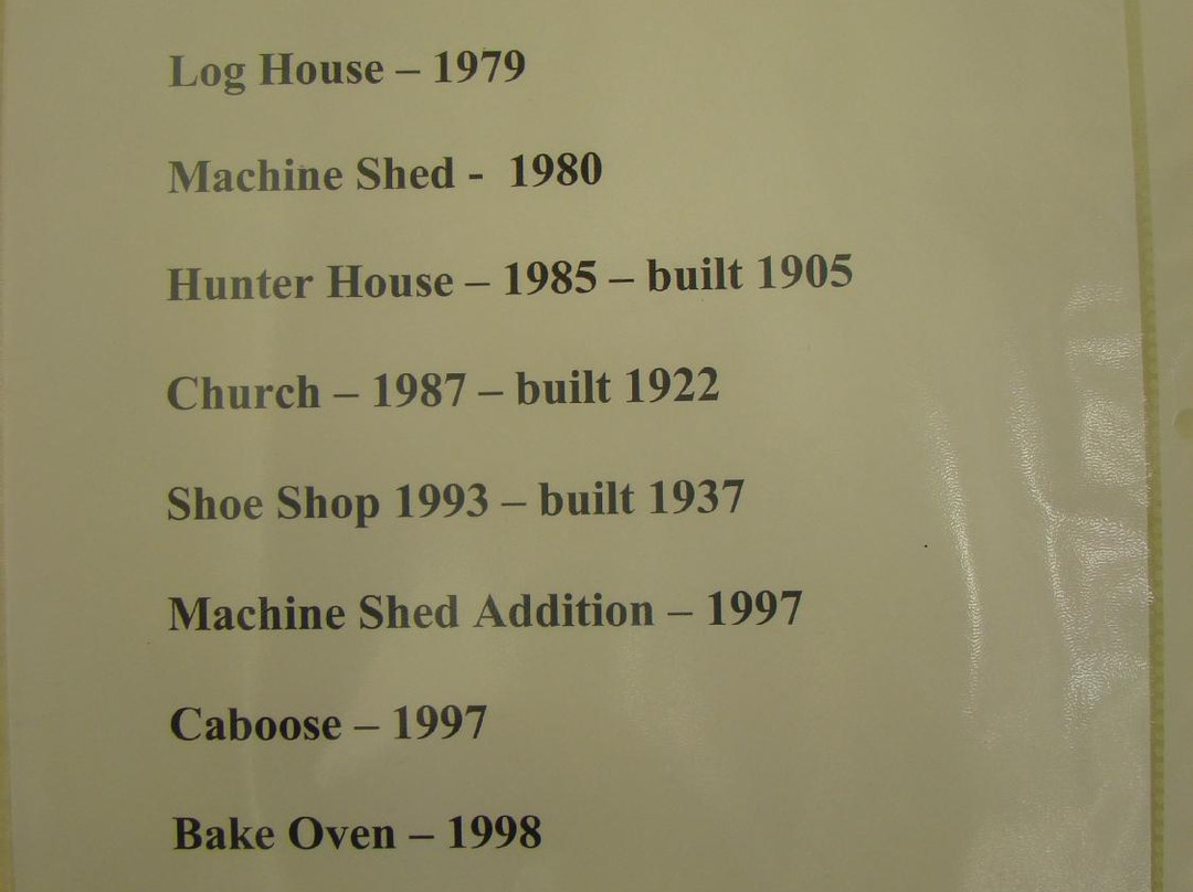 Teulon and District Museum-Teulon必去景点