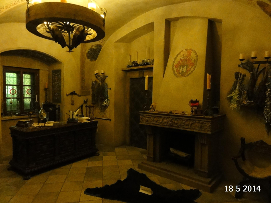 Speculum Alchemiae Museum-布拉格必去景点