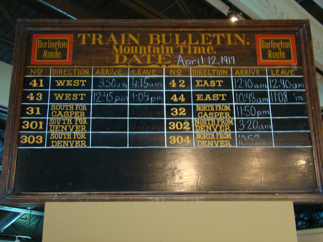 Knight Museum and Sandhills Center-Alliance必去景点