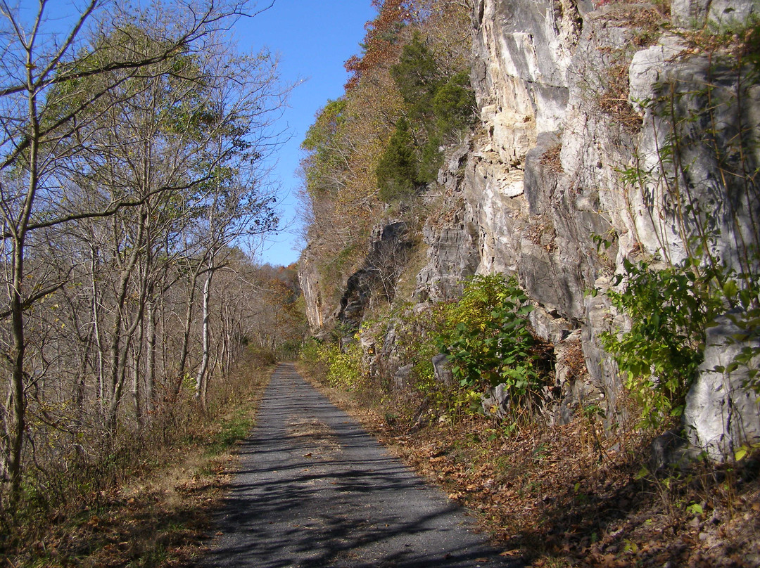 New River Trail State Park-Max Meadows必去景点