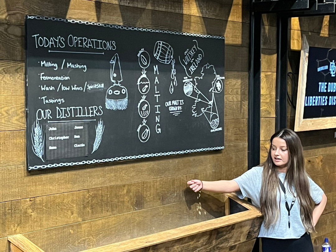 The Dublin Liberties Distillery-都柏林必去景点