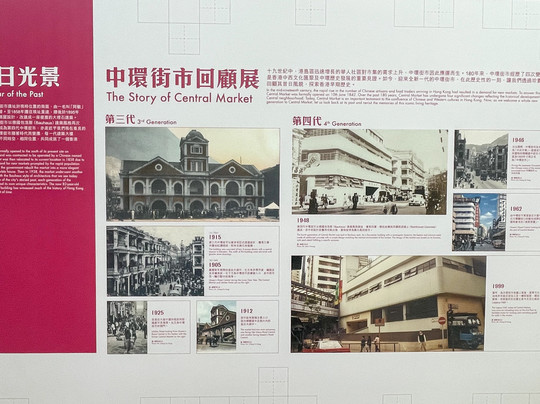 湾仔街市-香港必去景点