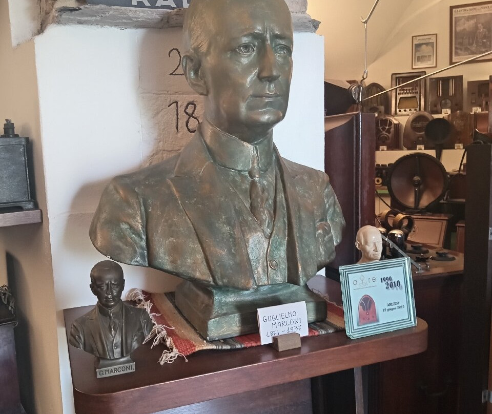 Museo della Comunicazione - Voci nell'etere-因佩里亚必去景点