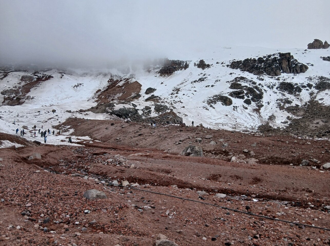 Reserva de Produccion de Fauna-Riobamba必去景点