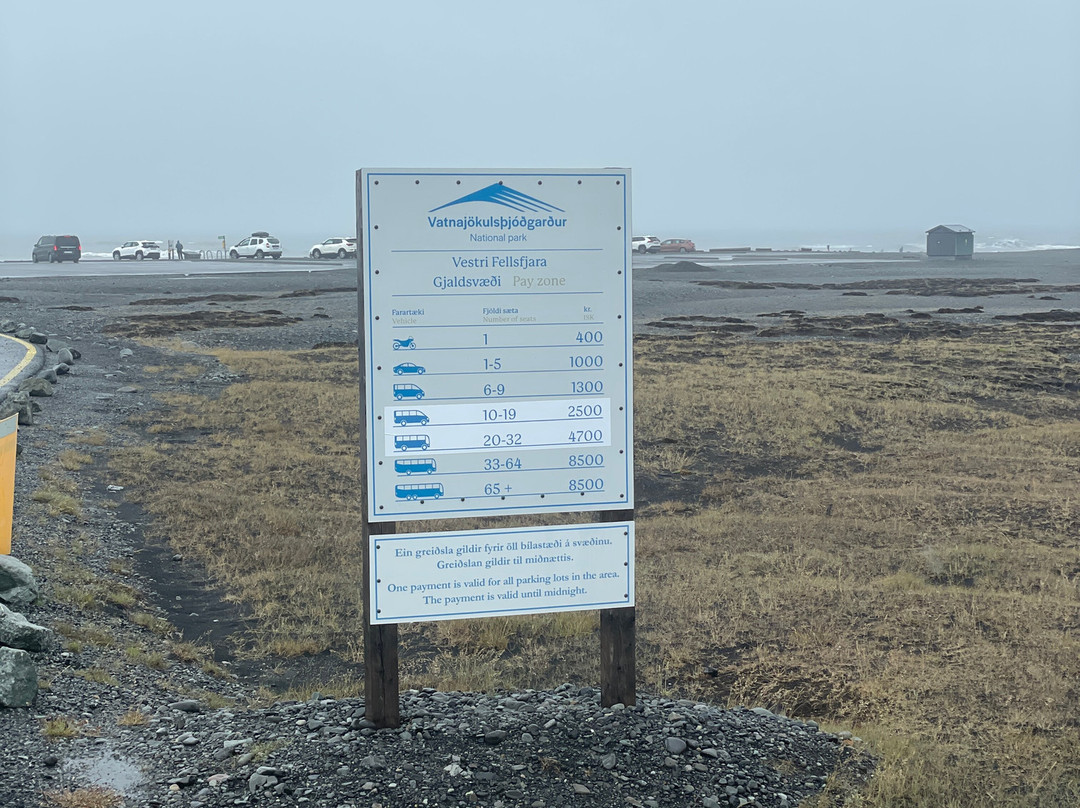 Fellsfjara-Jokulsarlon必去景点