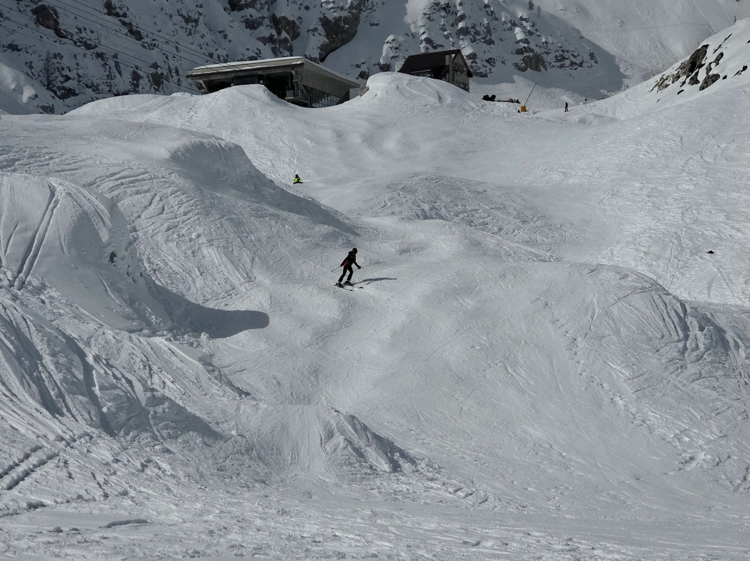 Sella Nevea-Chiusaforte必去景点