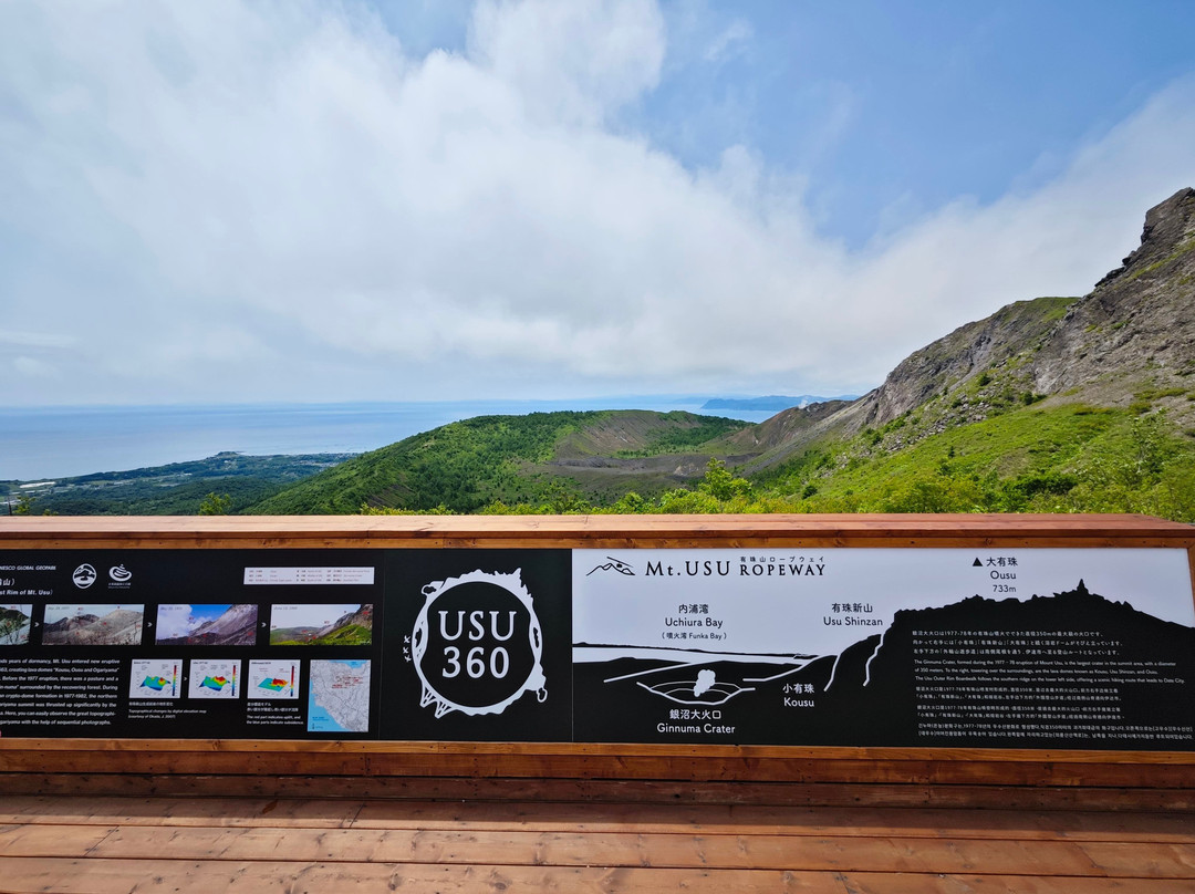 USU360-壮瞥町必去景点