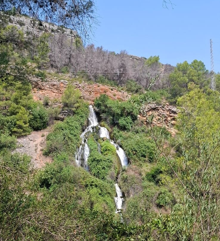 MTB-Touren Costa Blanca-哈韦阿必去景点