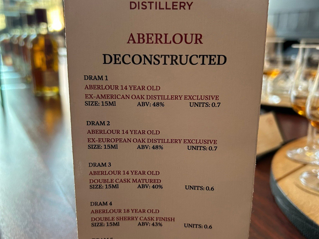 Aberlour Distillery Brand Home-阿伯劳尔必去景点